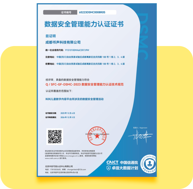 Data Security Management Capability